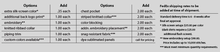 custom wicking shirts no minimum